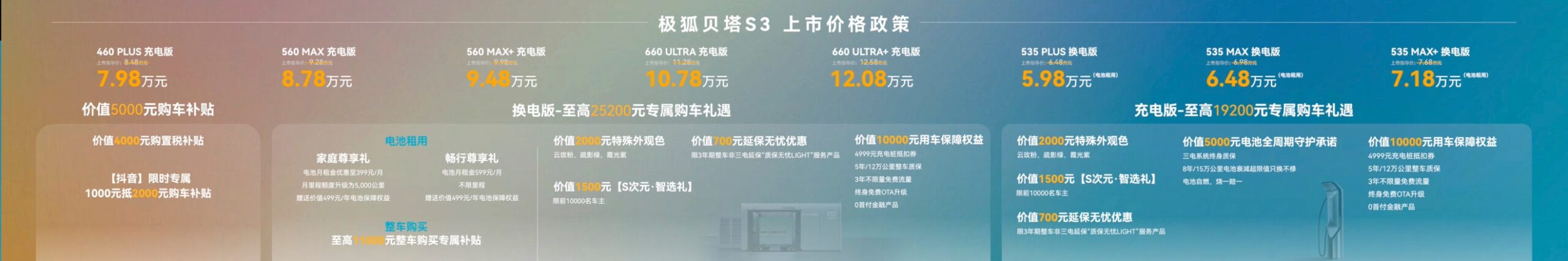 图形用户界面描述已自动生成
