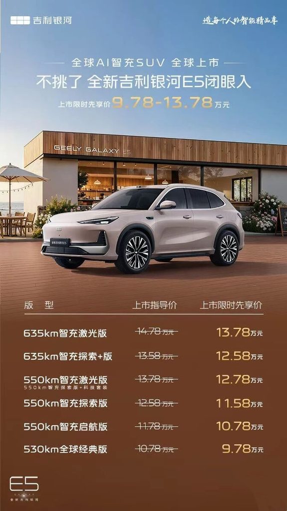 吉利智充正式登场，全新银河E5同步上市