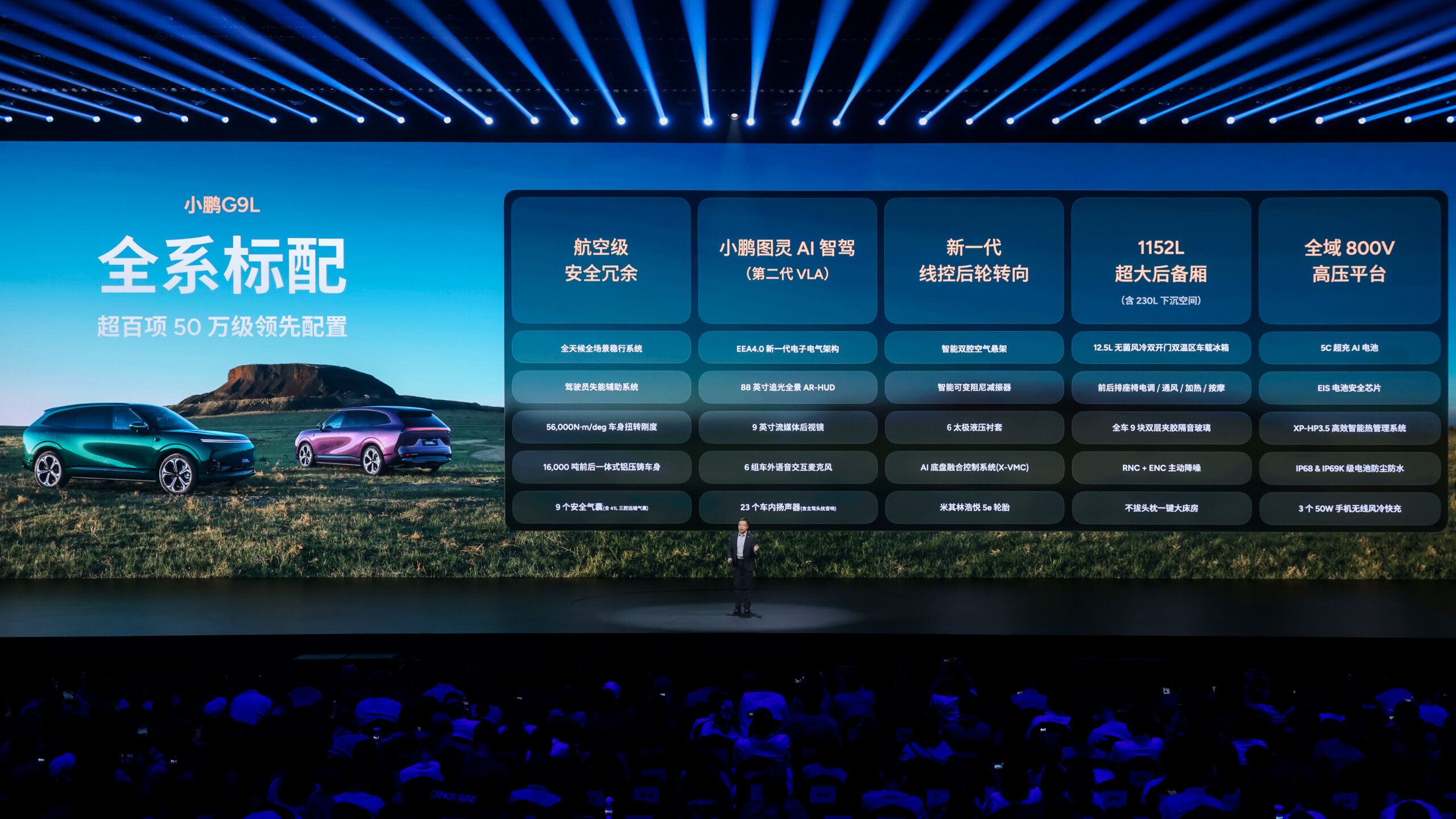 23.18 万起,小鹏 G9L 入局大五座SUV