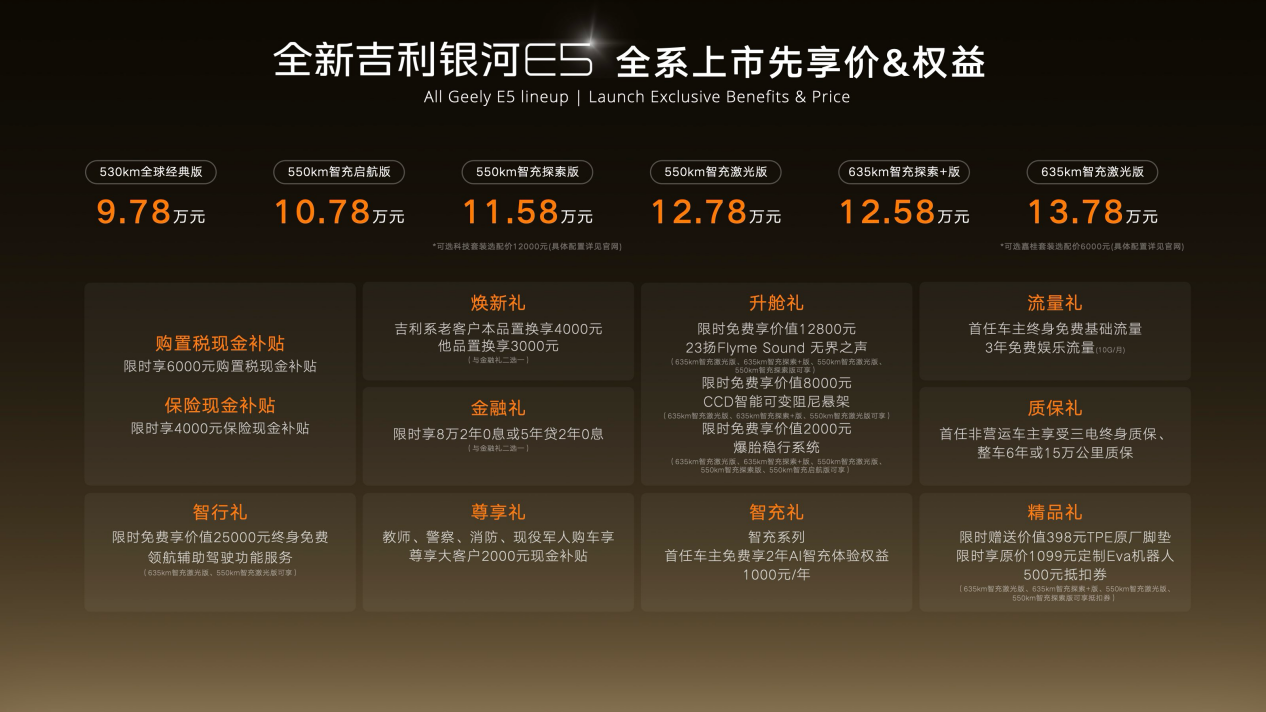 全球AI智充SUV来了！全新吉利银河E5正式上市