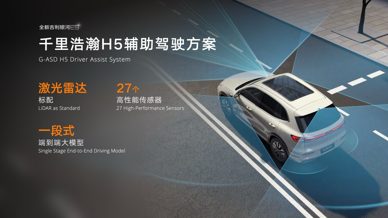 全球AI智充SUV来了！全新吉利银河E5正式上市