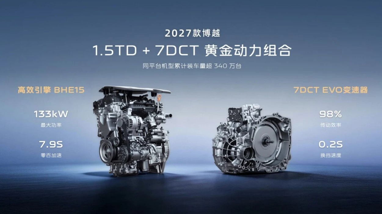 电车大行其道，为什么吉利还要持续迭代一台燃油 SUV？